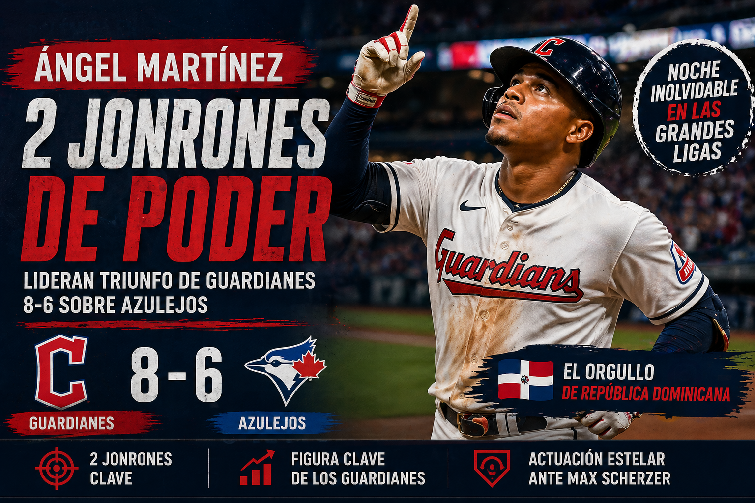 Ángel Martínez Brilla con Dos Jonrones en Victoria de los Guardianes de Cleveland