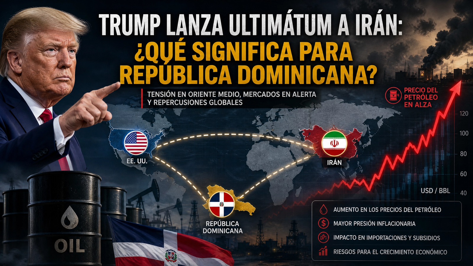 Ultimátum de Trump a Irán podría impactar la economía dominicana ante posible alza del petróleo